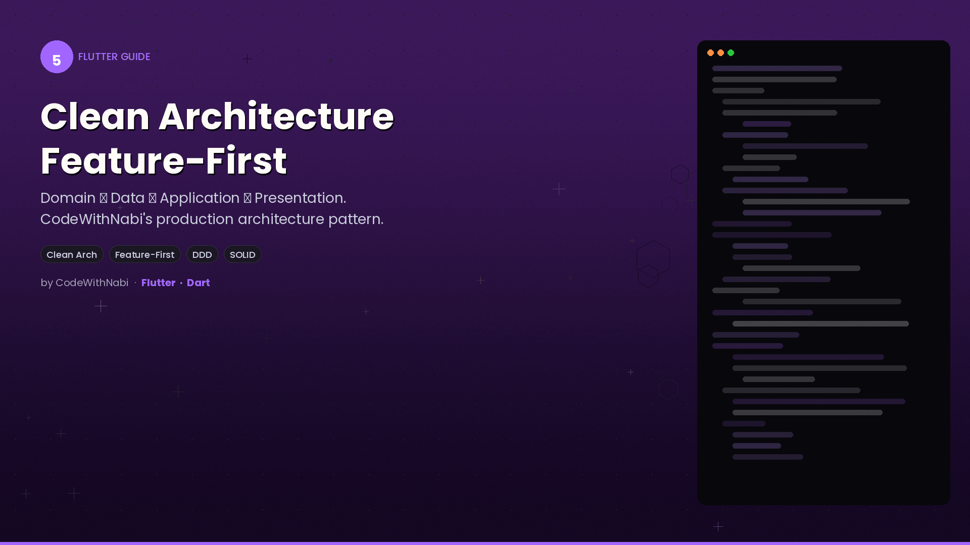 Feature-First Clean Architecture in Flutter: A Practical Guide